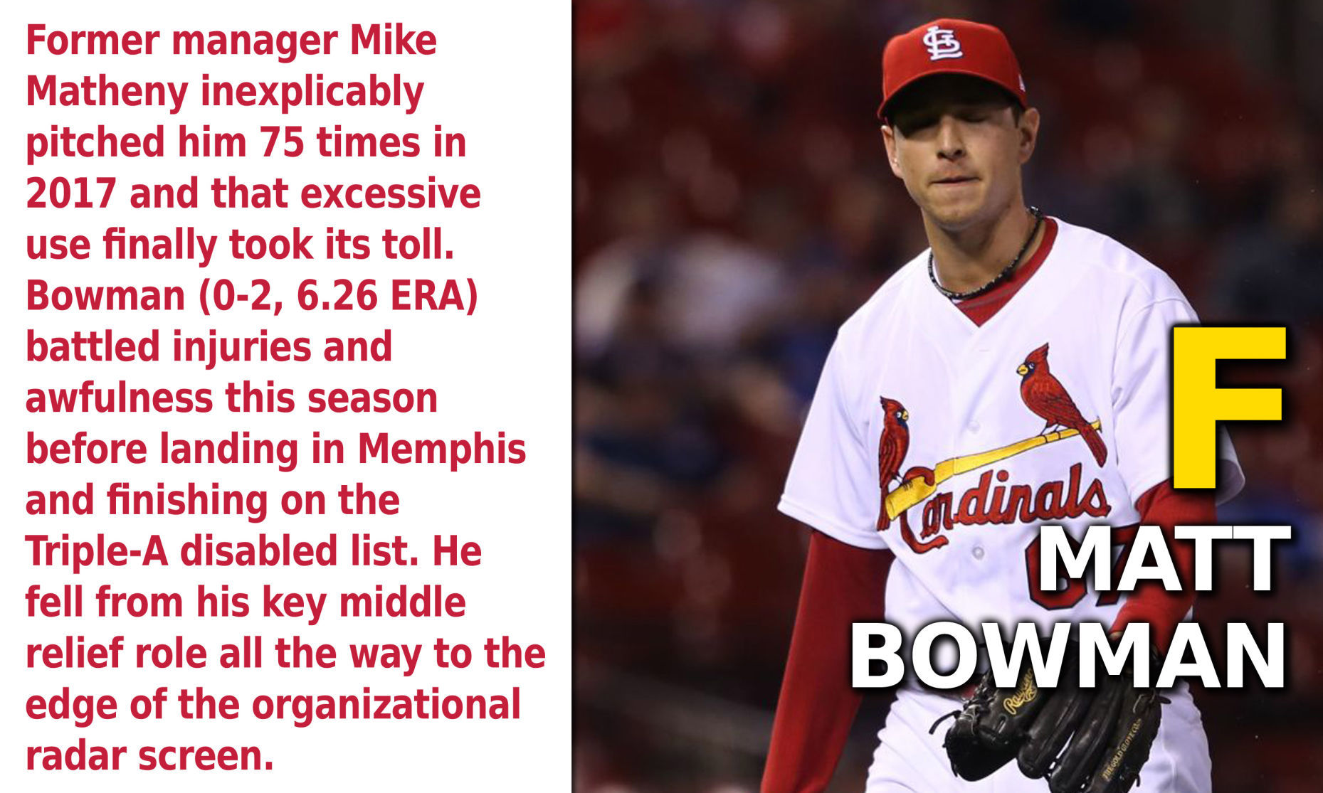 Matt Bowman